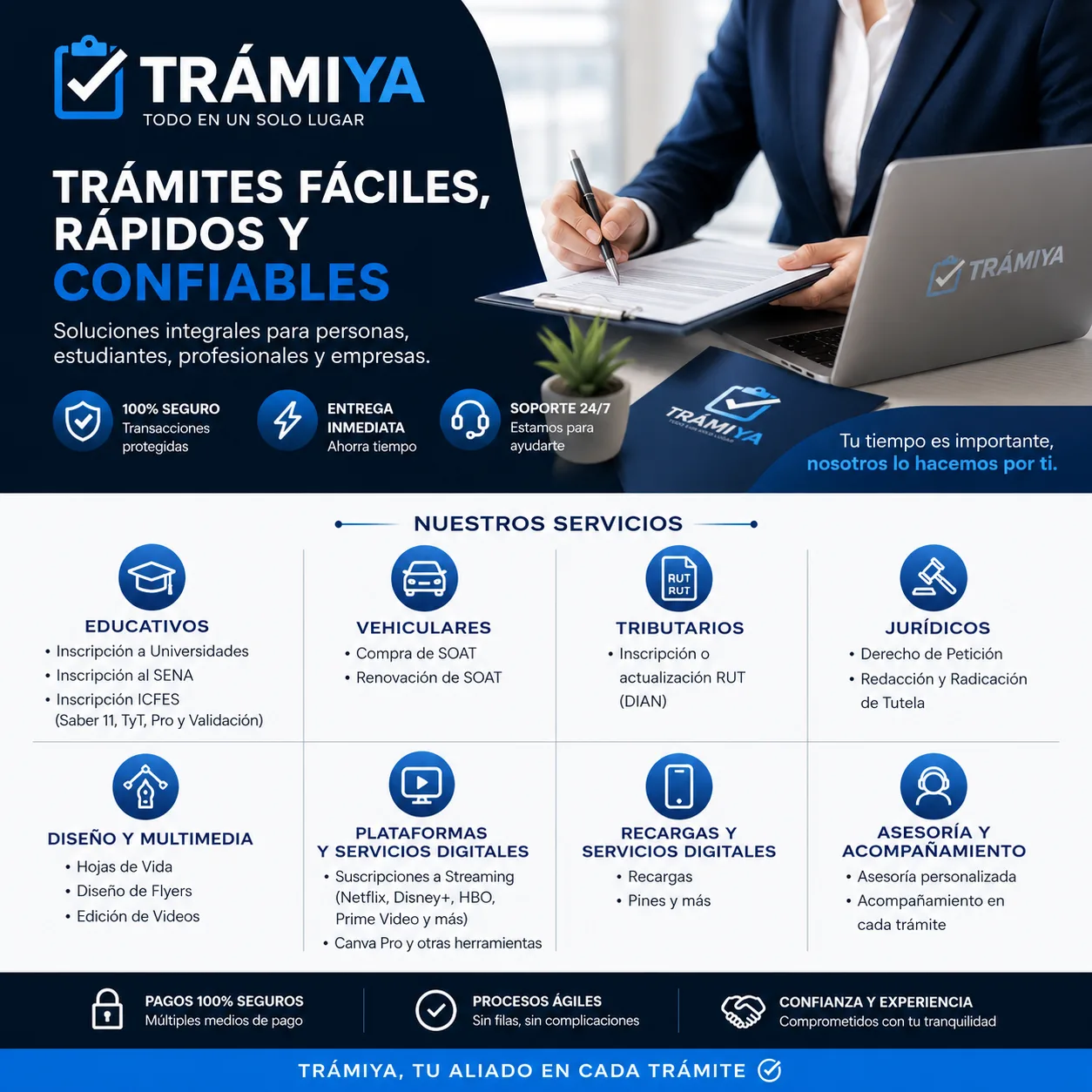 TRAMIYA